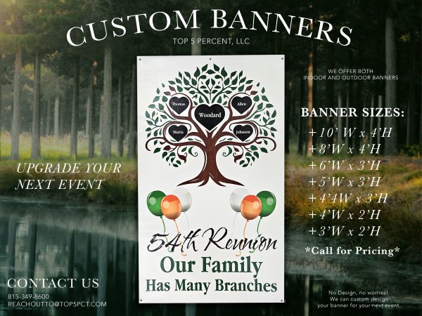 Custom banners printed in Joliet, Romeoville, Rockdale, and Plainfield Illinois