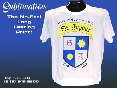 Dye Sublimation